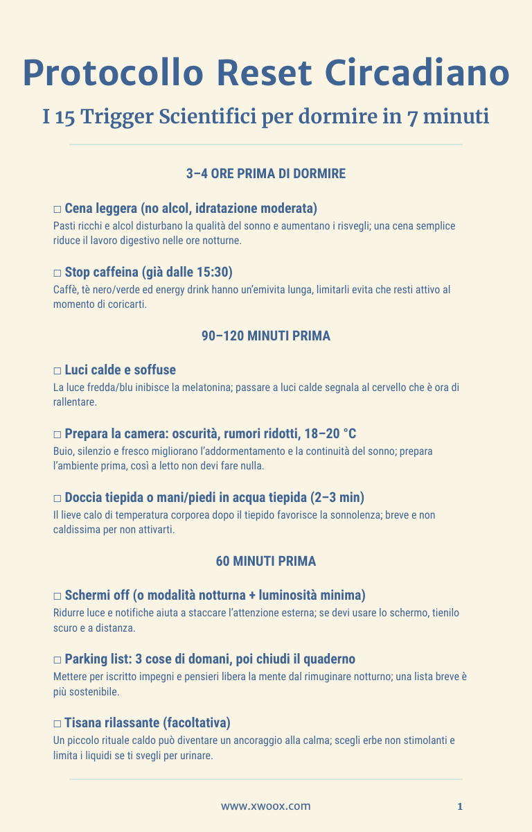 Anteprima di una pagina interna della guida