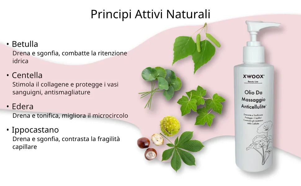 Principi attivi naturali dell'Olio XWOOX: betulla, centella, edera e ippocastano