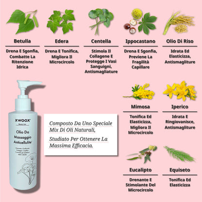 9 attivi botanici olio anticellulite XWOOX: betulla, edera, centella, ippocastano, olio di riso, mimosa, iperico, eucalipto, equiseto