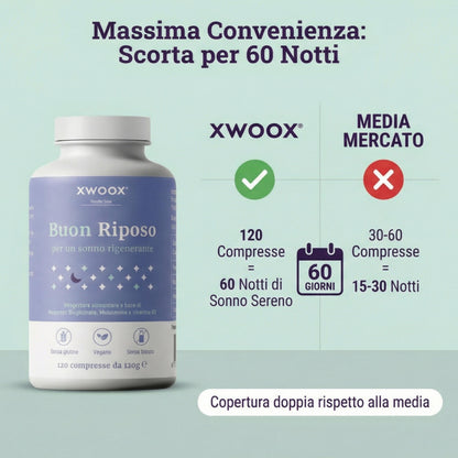 Buon Riposo XWOOX 120 compresse per 60 notti vs media mercato 30-60 compresse