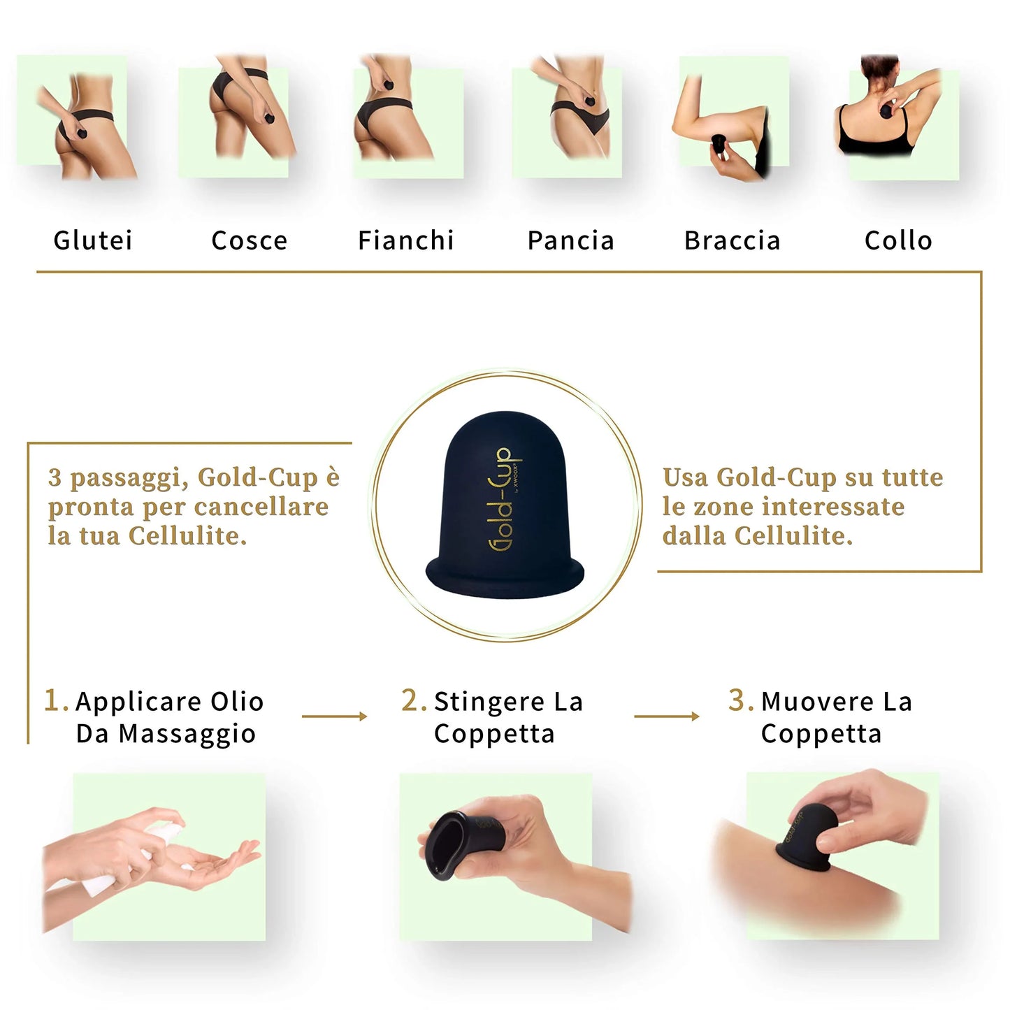 Come usare la coppetta anticellulite Gold-Cup XWOOX su glutei, cosce, fianchi, pancia e braccia