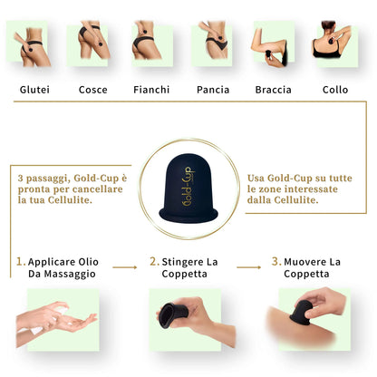 Come usare la coppetta anticellulite Gold-Cup XWOOX su glutei, cosce, fianchi, pancia e braccia